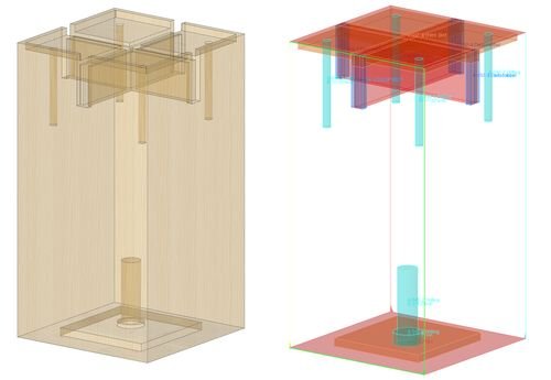 CNC Beam