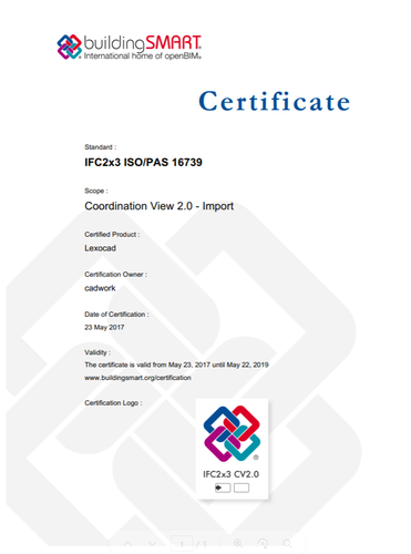 IFC2X3-certificate