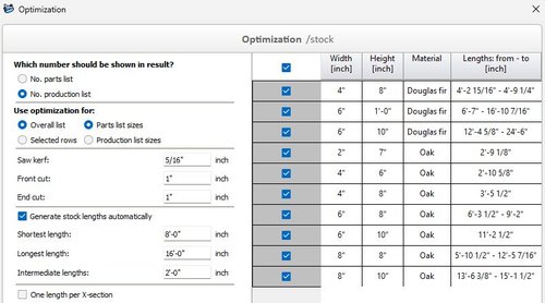 Optimization window