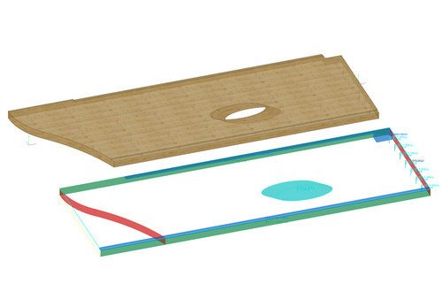 CNC Panel